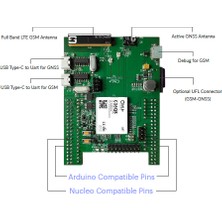 Cavli Wireless 4g Gsm Cat1.bis Modem