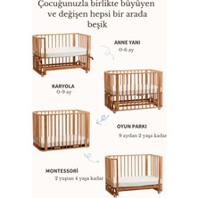 Ege Baby Vernikli Ahşap 4 in 1 Beşik Takım (BL) 70 x 110 - anneyanı, karyola, oyun parkı, montessori + junior yatak