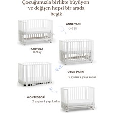 Ege Baby Beyaz Ahşap 4 In 1 Beşik Takım (BM) 70 x 110 - anneyanı, karyola, oyun parkı, montessori + junior yatak