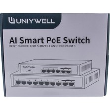 Uniywell 4 Port Poe Switch + 2 Uplink | 65W Iç Güç Ünitesi | UNW-AI0402-65W