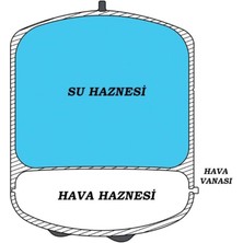 Uğur Usa T126PS Slım 6 Filtreli Evye Altı Su Arıtma Cihazı
2 yıl garantilidir.