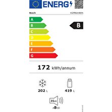 Bosch KGP86AXB0N B Enerji Sınıfı 621 Lt No Frost Buzdolabı Siyah Inox