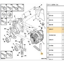 Psa V Kayışı 307 TU3JP (5750.VT-9829304780-K015458XS-6PK1125)