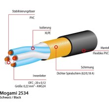 Mogami Gold Trs-Xlrm | 3mt