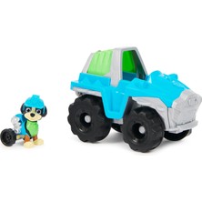 Patrol Temel Araçlar - Rex