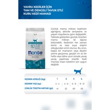 Monge Cat Kitten Daily Line Tavuklu Yavru Kedi Maması 1.5 Kg