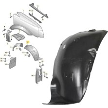 Gkl Crafter Sprinter Çamurluk Davlumbazı Sağ Önün Önü 2006 Sonrası