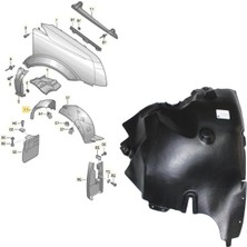 Gkl Crafter Sprinter Çamurluk Davlumbazı Sağ Önün Arkası 2006 Sonrası