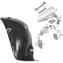 Gkl Crafter Sprinter Çamurluk Davlumbazı Sol Önün Önü 2006 Sonrası