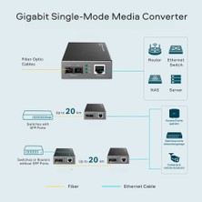 Snexus Networks Gigabit Fiber Optik Media Converter  (Sfp Gerektirmez)