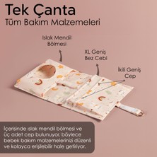 Meleni Baby 5'li Yeni Doğan Hastane Organizer Seti - Bebek Bakım Çantası - Fermuarlı Şeffaf Valiz Düzenleyici