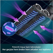 Philips Bldc Aqua Trio Ultra Yeni 3'ü 1 Arada (Islak, Kuru ve Moplu) Sarjlı ve Kablosuz Dik Süpürge 71 Dba