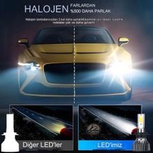 Furens Zeron Pro Series H3 LED Xenon Şimşek Etkili LED Xenon LED Ampul