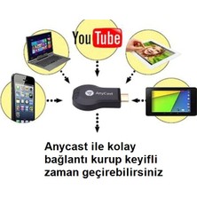 Sz Master Bilişim Sz Master-Taşınabilir Mini Projektör 480P Anycast Destek Wifi Telefon Android Ios Tv Ev Sineması Projeksiyon