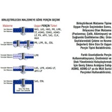 Piton Perçin Arkası Kapalı Alüminyum Perçin 4x8 mm - 1000 Adet