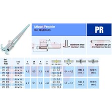 Piton Perçin Alüminyum Ahtapot Örümcek Papatya Perçin 4.8X20 mm - 1000 Adet