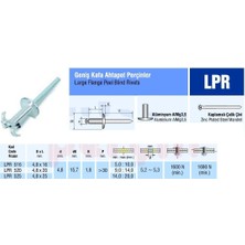 Piton Perçin Alüminyum Ahtapot Örümcek Papatya Perçin Geniş Kafalı 4.8X16 mm - 500 Adet