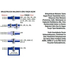 Piton Perçin Alüminyum Ahtapot Örümcek Papatya Perçin Geniş Kafalı 4.8X16 mm - 500 Adet