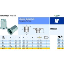 Piton Perçin Altıköşe Şapkalı Flanş Kafa Çelik Somun Perçin M4 Metrik 4 - 500 Adet