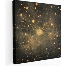 Painted Anarchy Vintage Yıldız Haritası Kanvas Tablo - Yıldız Haritası, Kanvas Tablo, Vintage'dan Esinlenen Kanvas Tablo, 30X30