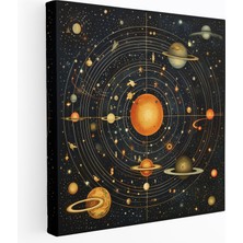 Painted Anarchy Yıldız Haritası Duvar Sanatı - Yıldız Haritası, Ev Dekorasyonu, Karmaşık, Duvar Dekorasyonu, 30X30