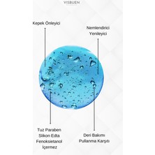 Visbuen Çinko Biotin 16 Doğal Aktifli Kepek Önleyici Bakım Şampuanı