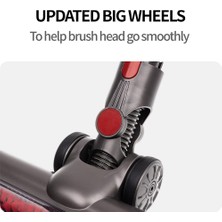 Success Türbin Fırça Kafası Dyson V7 V8 V10 V11 V15 LED Farlar ile Elektrikli Süpürge Zemin Aparatı (Yurt Dışından)