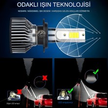 Furens Ford Focus 2 2005-2008 Kısa Far Uyumlu Şimşek Etkili Led Xenon Pro Series H7