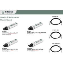 Snexus Networks Sn-Lx-1g Bundle 1000BASE-LX Sfp Transceiver Modül