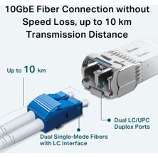 Snexus Networks SN-LR-10G Single Mode 10G Sfp+ Transceiver Modül