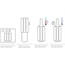 Vacu Vin Aktif Bira Soğutucu