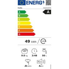 Profilo CGA242ZXTR A Enerji Sınıfı 9 kg 1200 Devir Çamaşır Makinesi