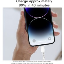 Forestl Digital Iphone, iPad için Pvc USB Şarj Kablosu Usb'den Lightning'e Veri Kablosu (Yurt Dışından)