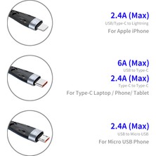 Forestl Digital 5'i 1 Arada 2 M 65 W Hızlı Şarj Kablosu Usb/type-C-Type-C/lightning/mikro USB Naylon Örgülü Şarj Kablosu ve Göstergesi (Yurt Dışından)