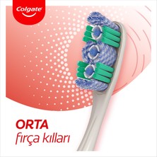 Colgate 360 Optik Beyaz Dil ve Yanak Temizleyicili Orta  Diş Fırçası 1+1