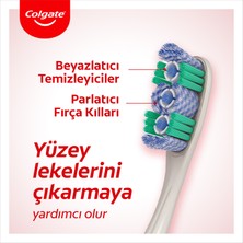 Colgate 360 Optik Beyaz Orta  Diş Fırçası 1+1