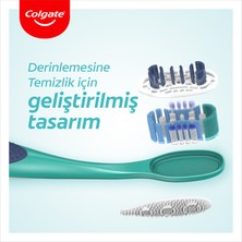 Colgate 360 Komple Ağız Temizliği Çok Yönlü Koruma Yumuşak Diş Fırçası 1+1