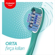 Colgate 360 Komple Ağız Temizliği Çok Yönlü Koruma Orta Diş Fırçası 1+1