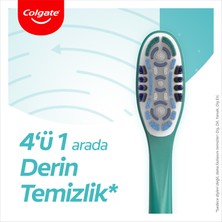 Colgate 360 Komple Ağız Temizliği Çok Yönlü Koruma Orta Diş Fırçası 1+1