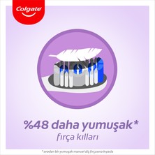 Colgate 360 Hassasiyete Pro Çözüm Ekstra Yumuşak Diş Fırçası x2 Adet