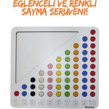 Çocuklar Için Eğitici ve Eğlenceli Oyuncak - Renkli Sayma ve Öğrenme Tahtası Montessori