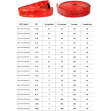 Kkdavm 2¾" Içi Dışı Kaplamalı Kırmızı 25 Metre Yangın Hortumu Ts 9222 Sertifikalı