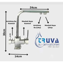 Truva Yeni Kare Arıtmalı Mutfak Bataryası