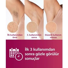 Philips Premium Yüz ve Vücüt Bakım & Lazer Epilasyon Seti, Tüy Alma, Kalem Düzeltici + Luciole Lambader