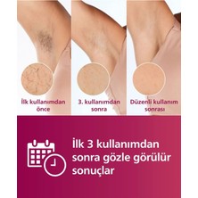 Philips  5 Kademeli 2 Başlıklı (Vücut, Yüz) Ipl Lazer Epilasyon Cihazı, Luciole Lambader