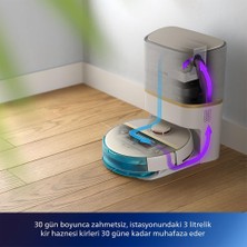 Philips Homerun 7100 Yeni Serisi Islak, Kuru ve Mop Özellikli Ultra Yüksek Emiş Gücü Aqua Istasyonlu Ultra Premium Robot Süpürge,luciole Lambader Hediye