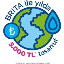 BRITA Cam Filtreli Su Arıtma Sürahisi – Açık Mavi (2,5 L)