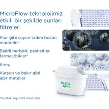 BRITA Cam Filtreli Su Arıtma Sürahisi – Açık Mavi (2,5 L)