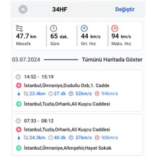 BM Mobil Pilli Araç Takip Sistemi