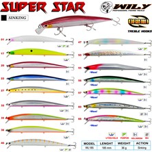 Wily Süper Star 18.5 cm Maket Balık 36 gr (Sinking)